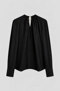 Scanlan Theodore Top