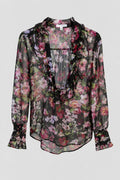Equipment Top